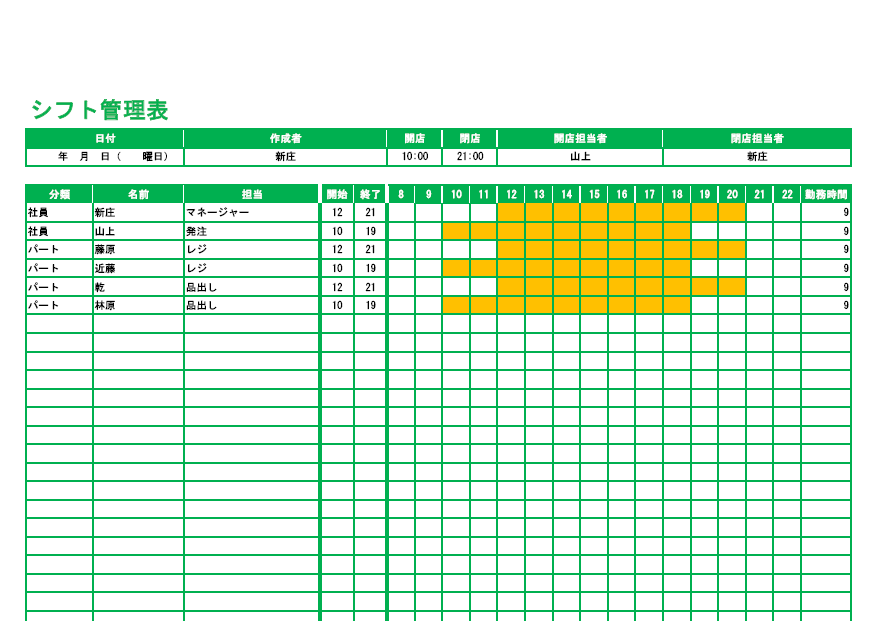 パート＆アルバイトのシフトが簡単に管理が出来るエクセルのテンプレート