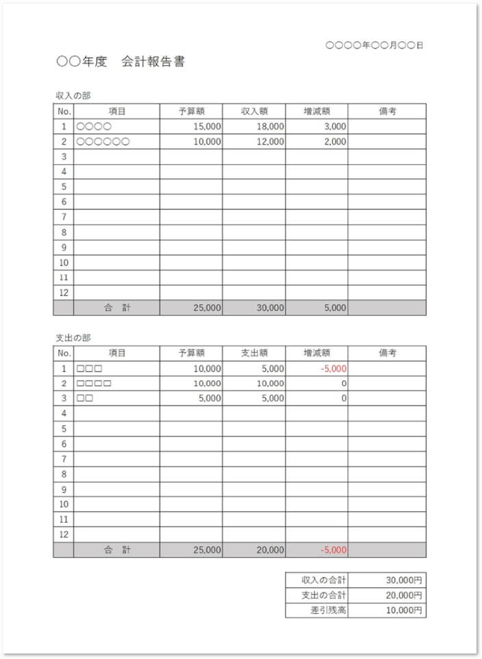 行数が多めな会計報告書のエクセル ワードの無料テンプレート 無料ダウンロード テンプレルン