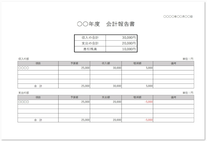 合計と差額が見やすい横型の会計報告書の無料テンプレート 無料ダウンロード テンプレルン