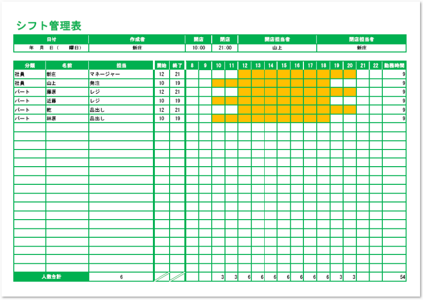 パート アルバイトのシフトが簡単に管理が出来るエクセルのテンプレート 無料ダウンロード テンプレルン