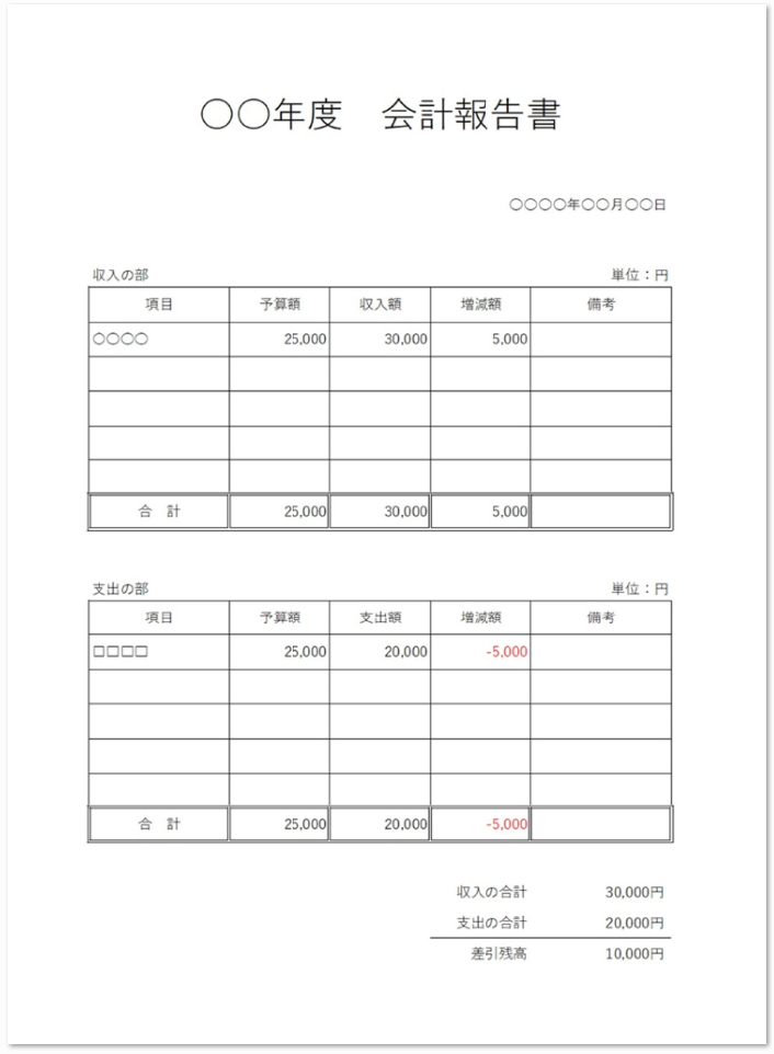 子供会 謝恩会に使える会計報告書のエクセル ワードの無料テンプレート 無料ダウンロード テンプレルン