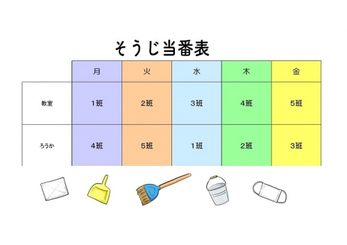 ココモ法 改良 ココモ法 改良