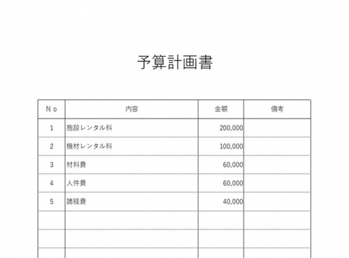 シンプル 予算 報告 縦型