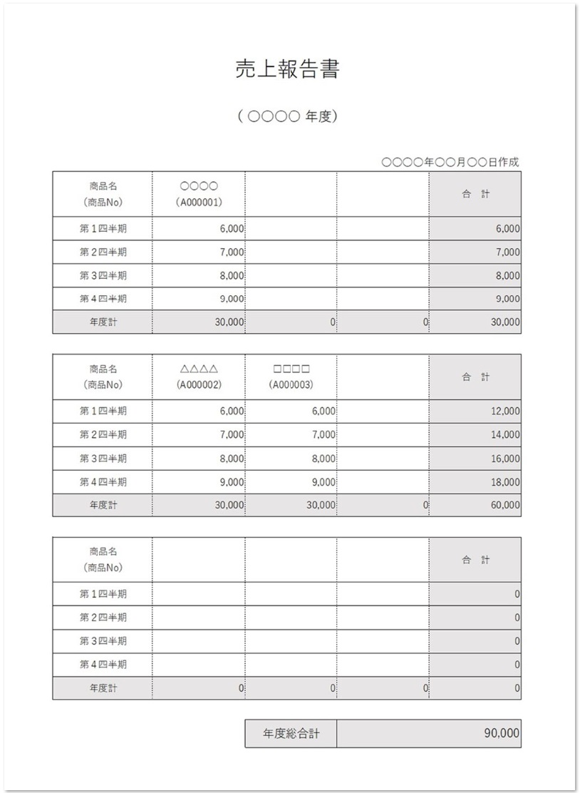 飲食店や商品売上の縦型のテンプレート売上報告書 管理 エクセル 無料ダウンロード 無料ダウンロード テンプレルン