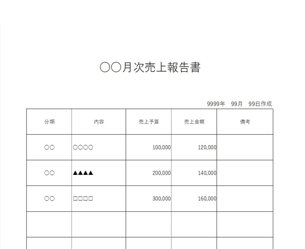 報告書 職場 会社 売上 月次