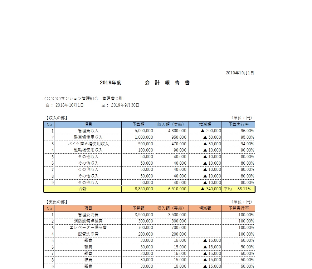 複数年の会計管理が簡単に出来る会計報告書のエクセル（Excel）無料テンプレート