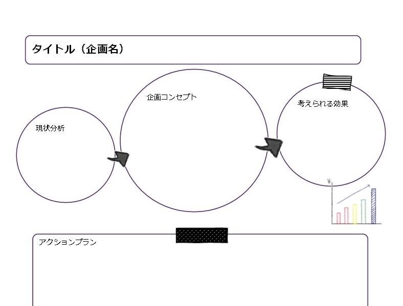 職場 プレゼン 会議 企画書